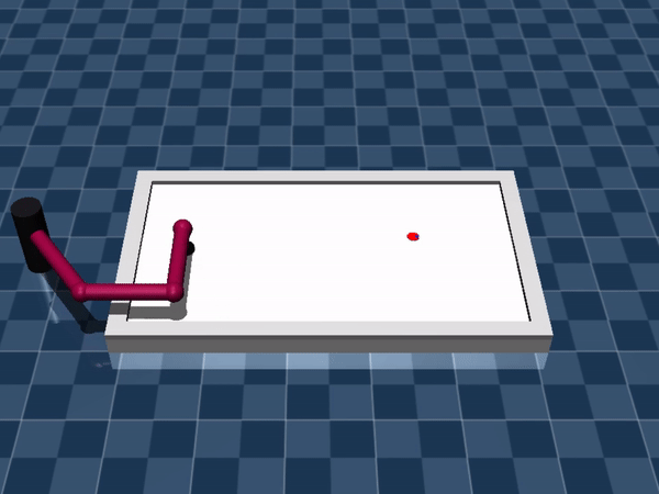 _images/3dof-defend.gif